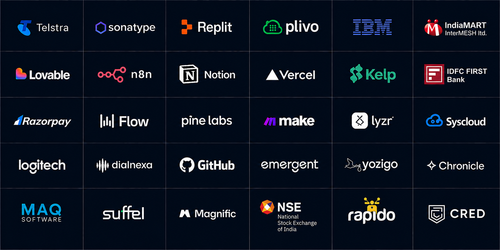 Trusted by leading companies - Replit, Lovable, Razorpay, Vercel, Notion, GitHub and more